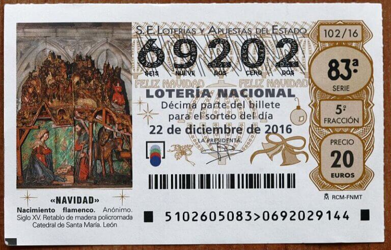 Lotería De Navidad De El Gordo 2024