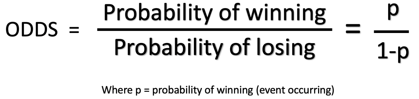 Probability formula