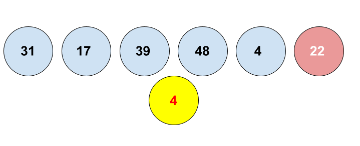 How to Pick Lottery Numbers and What are The Best Lottery Numbers to Pick