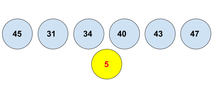 How to Pick Lottery Numbers and What are The Best Lottery Numbers to Pick (2)