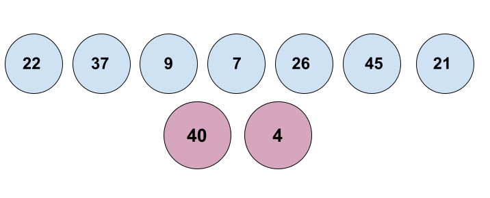 How to Pick Lottery Numbers and What are The Best Lottery Numbers to Pick (4)