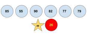 How To Pick Lottery Numbers – 8 Proven Ways To Do It