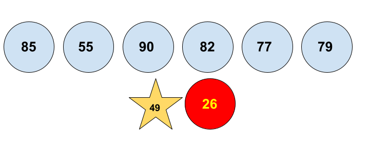 How to Pick Lottery Numbers and What are The Best Lottery Numbers to Pick (5)