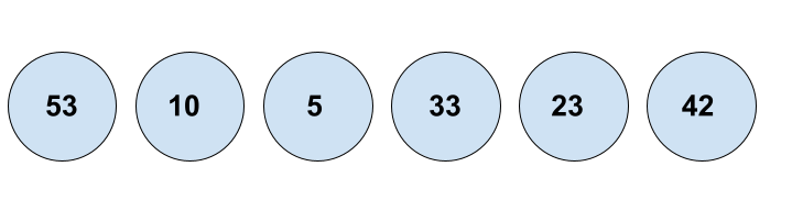 How to Pick Lottery Numbers and What are The Best Lottery Numbers to Pick (6)