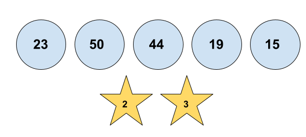 How to Pick Lottery Numbers and What are The Best Lottery Numbers to Pick (8)