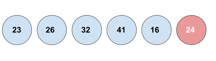 How to Pick Lottery Numbers and What are The Best Lottery Numbers to Pick