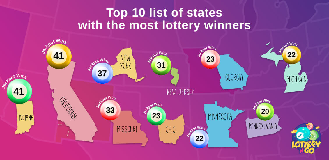 Top 10 States With the Most Lottery Winners