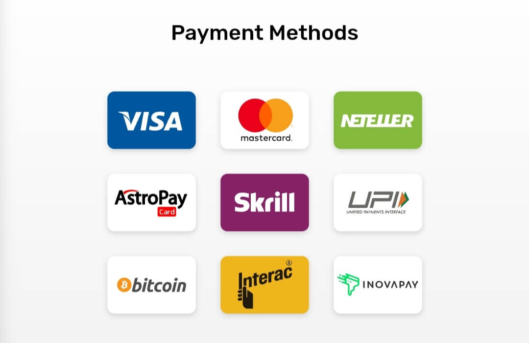 Lotto247 Payments