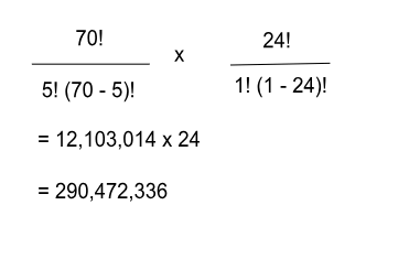 Different Number of Combinations of Mega Millions
