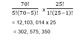 Number of combinations