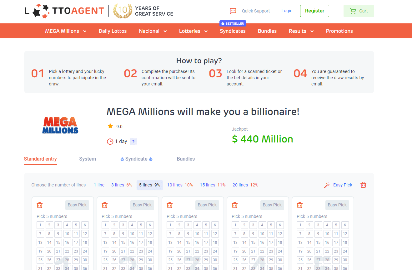 Megamillions page at LottoAgent