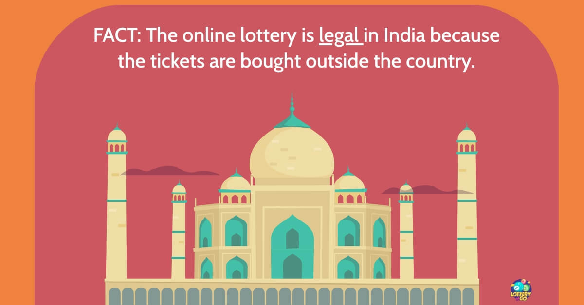 Is Lottery Legal in India