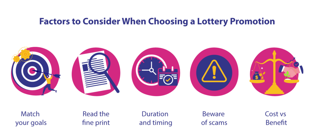 Factors to Consider When Choosing a Lottery Promotion