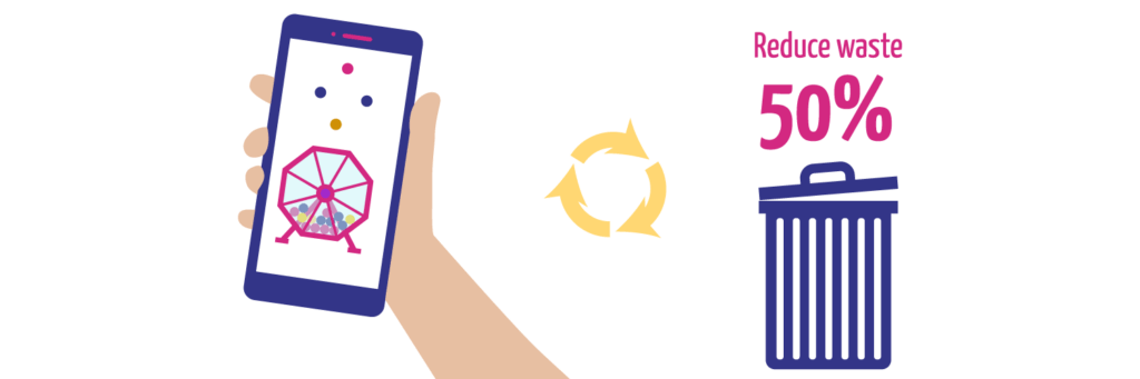 switching to an online model can reduce waste by up to 50%