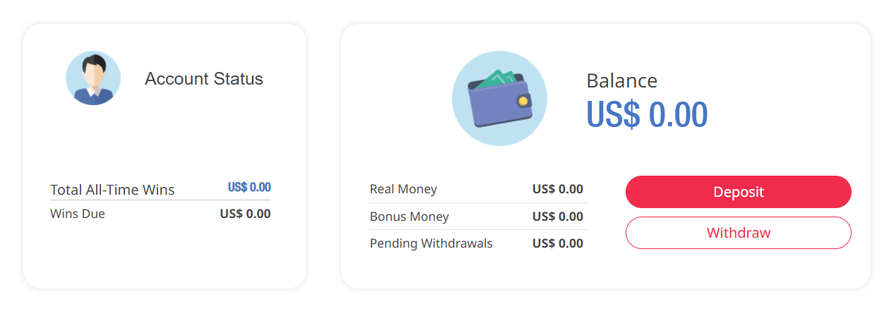 theLotter depositing complete profile