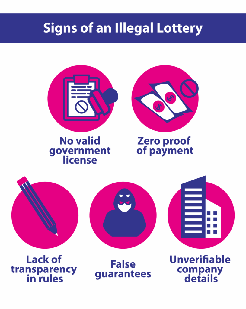 How to Identify If a Lottery Is Illegal